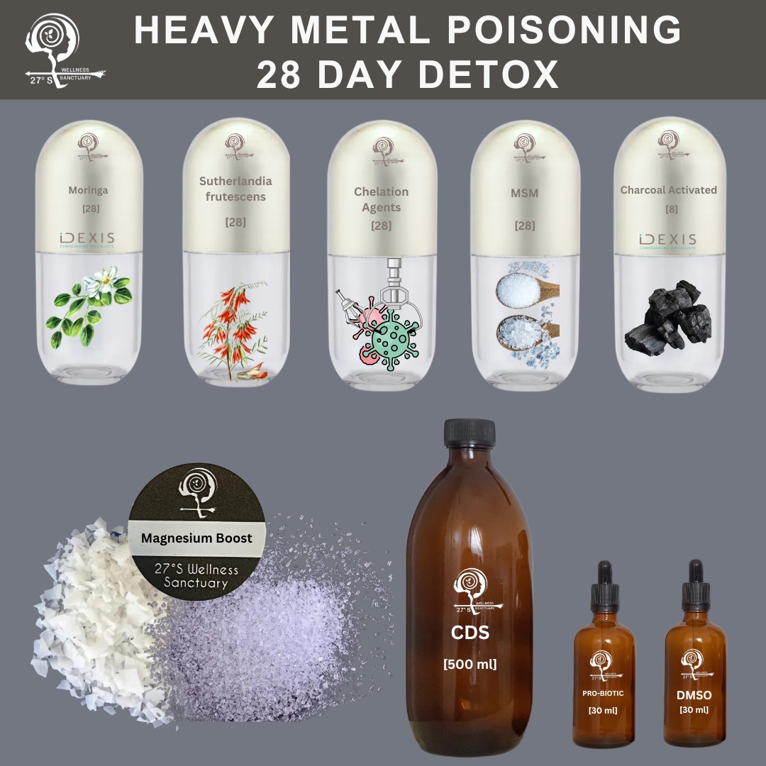 28 DAY HEAVY METAL POISONING DETOX
