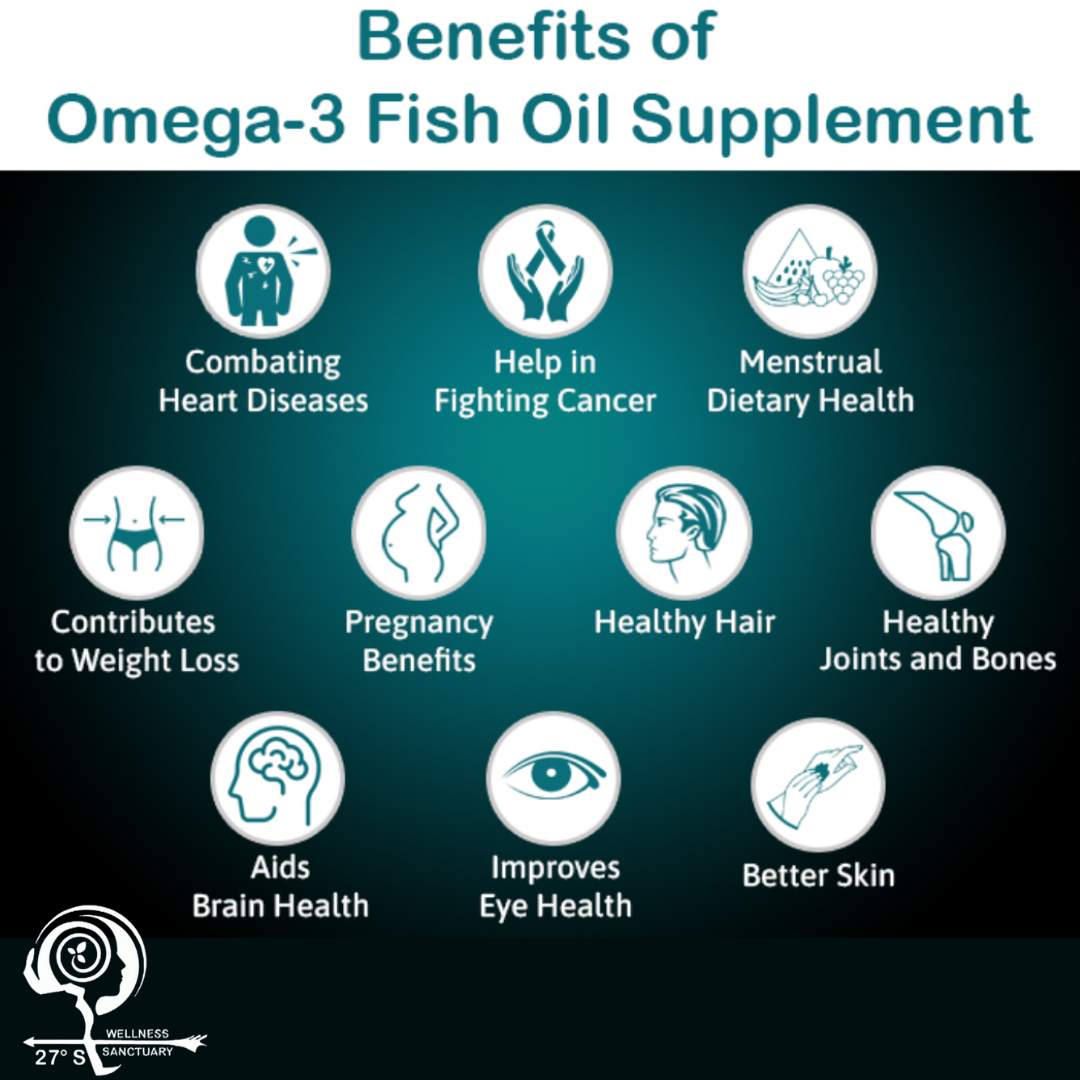 Omega Fish Oil 1000mg [Idexis] Capsules x 30