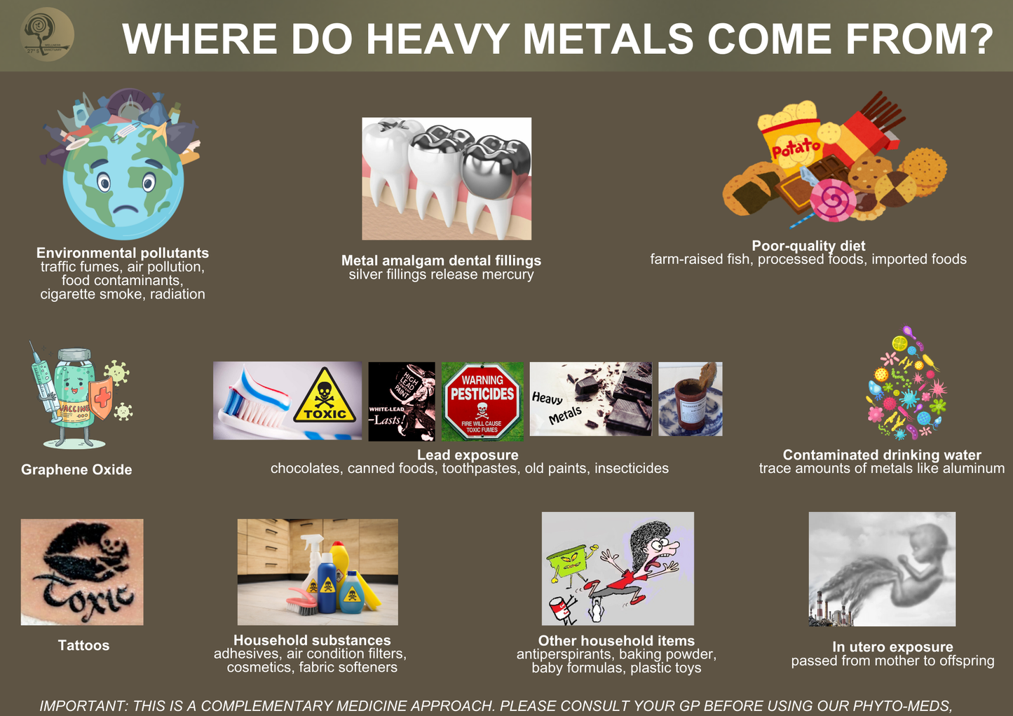 28 DAY HEAVY METAL POISONING DETOX