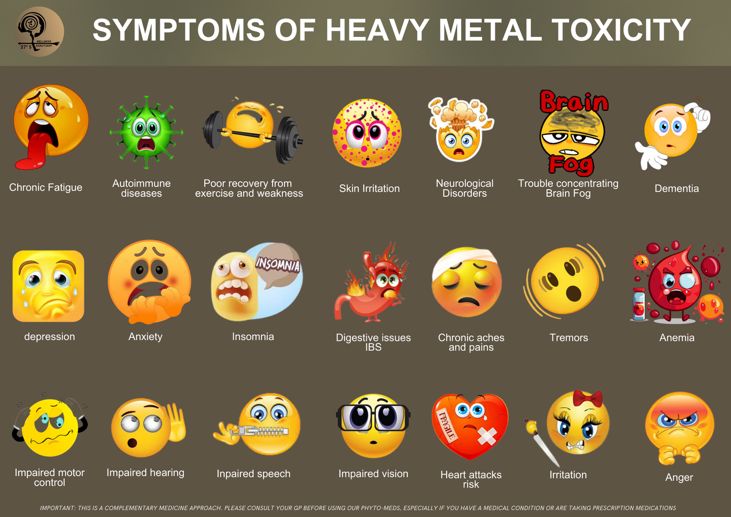 28 DAY HEAVY METAL POISONING DETOX